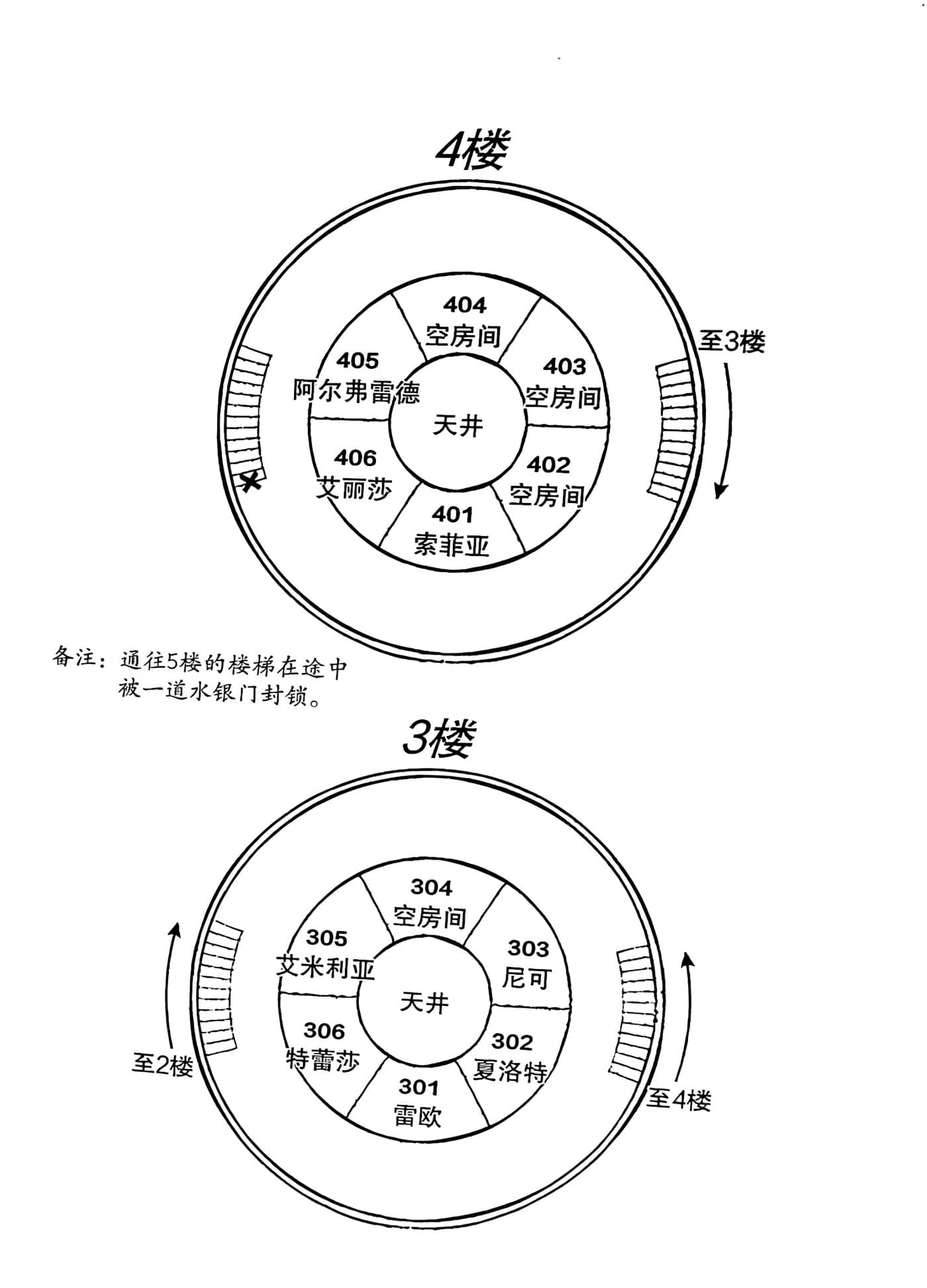 炼金术师的密室小说插图（7）