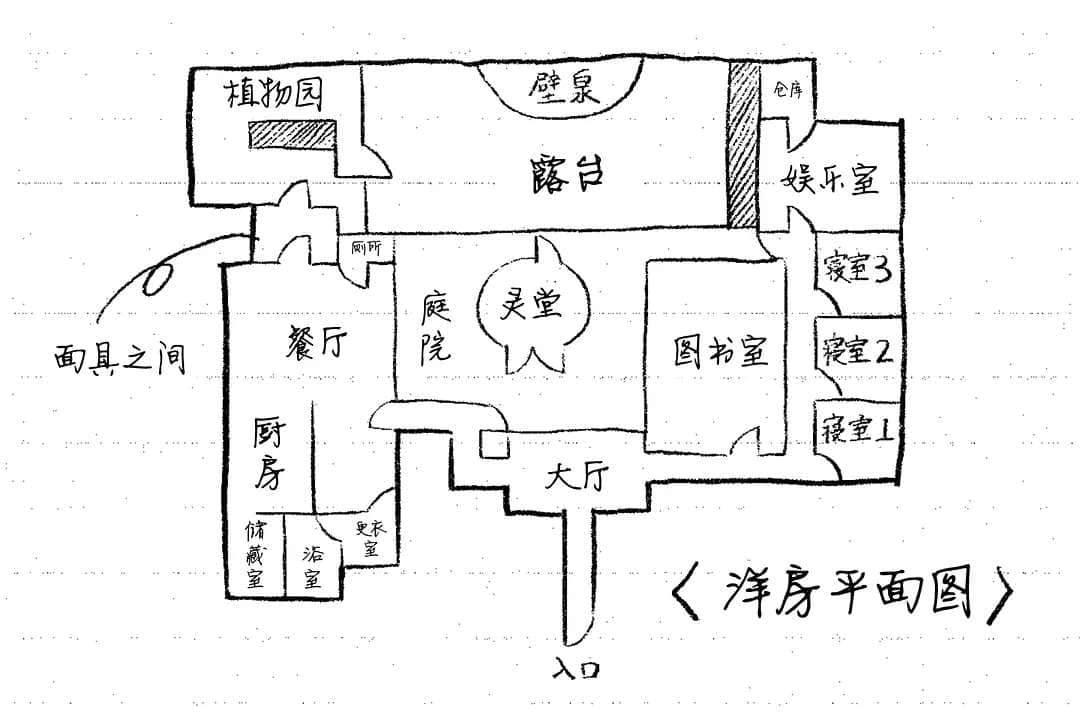 世界树之棺小说插图（4）
