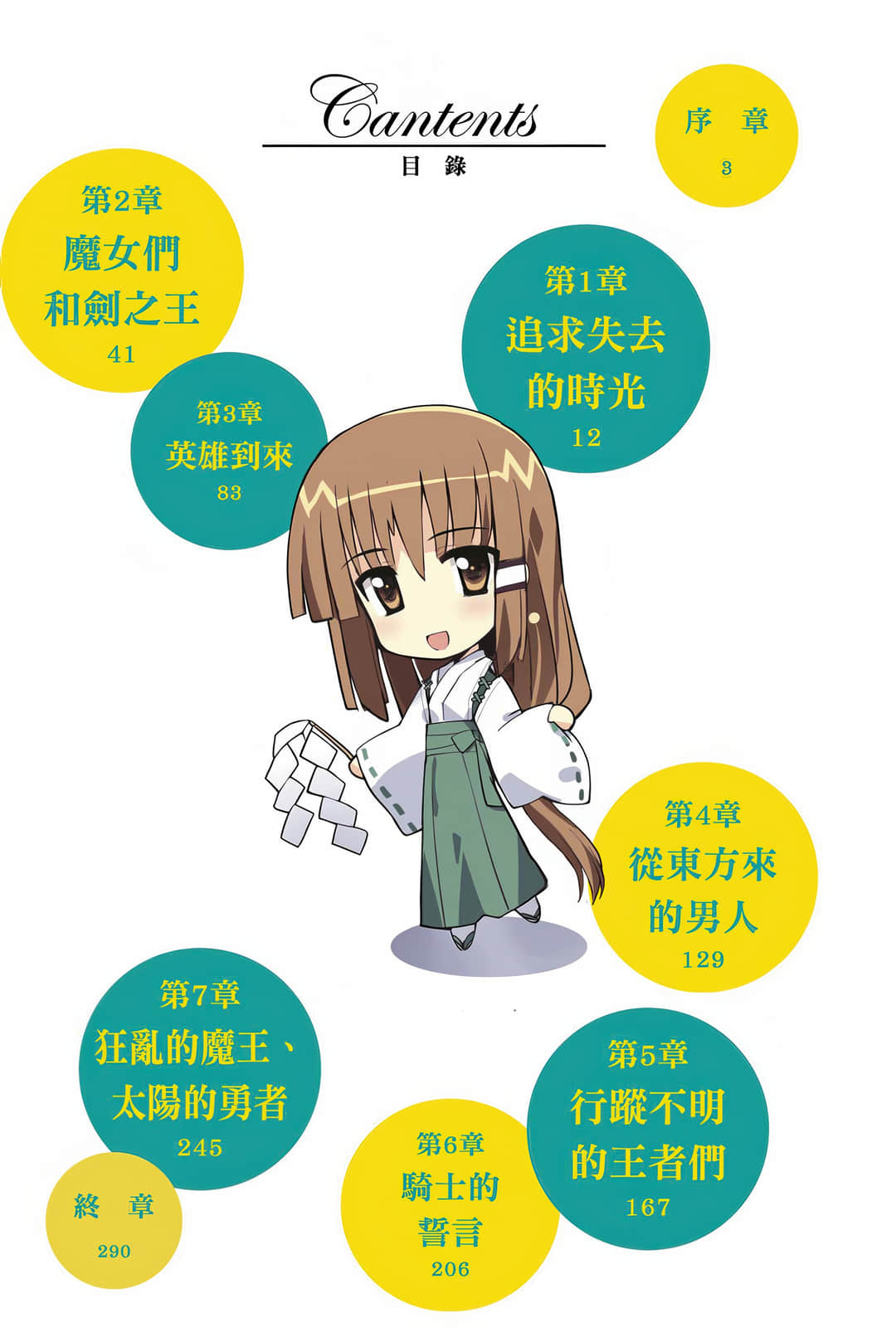 《Campione 弑神者！》4 英雄与王 插图（6）