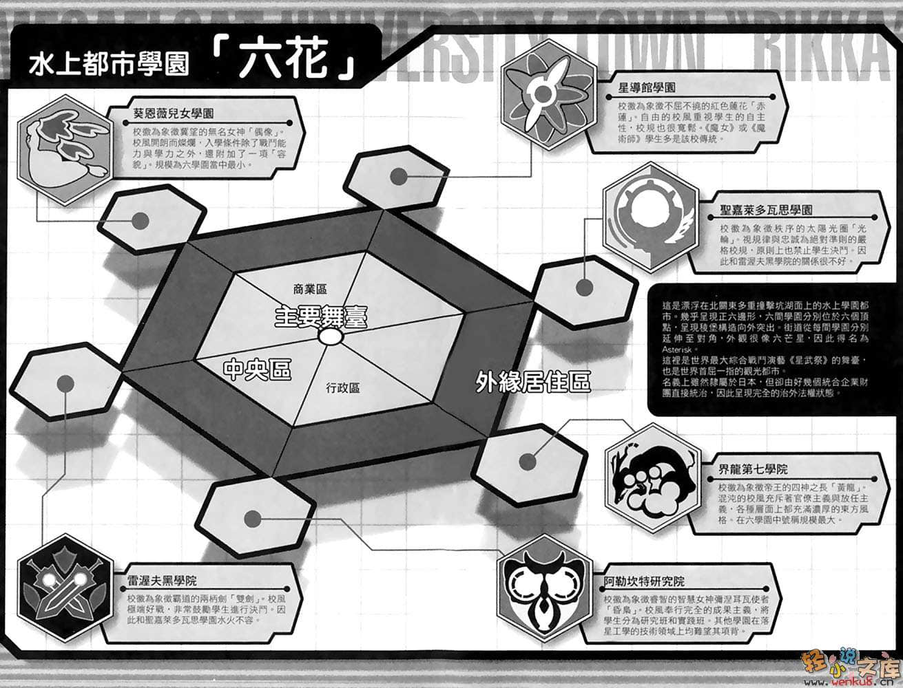 《學戰都市Asterisk》5 霸凰決戰 插圖（9）