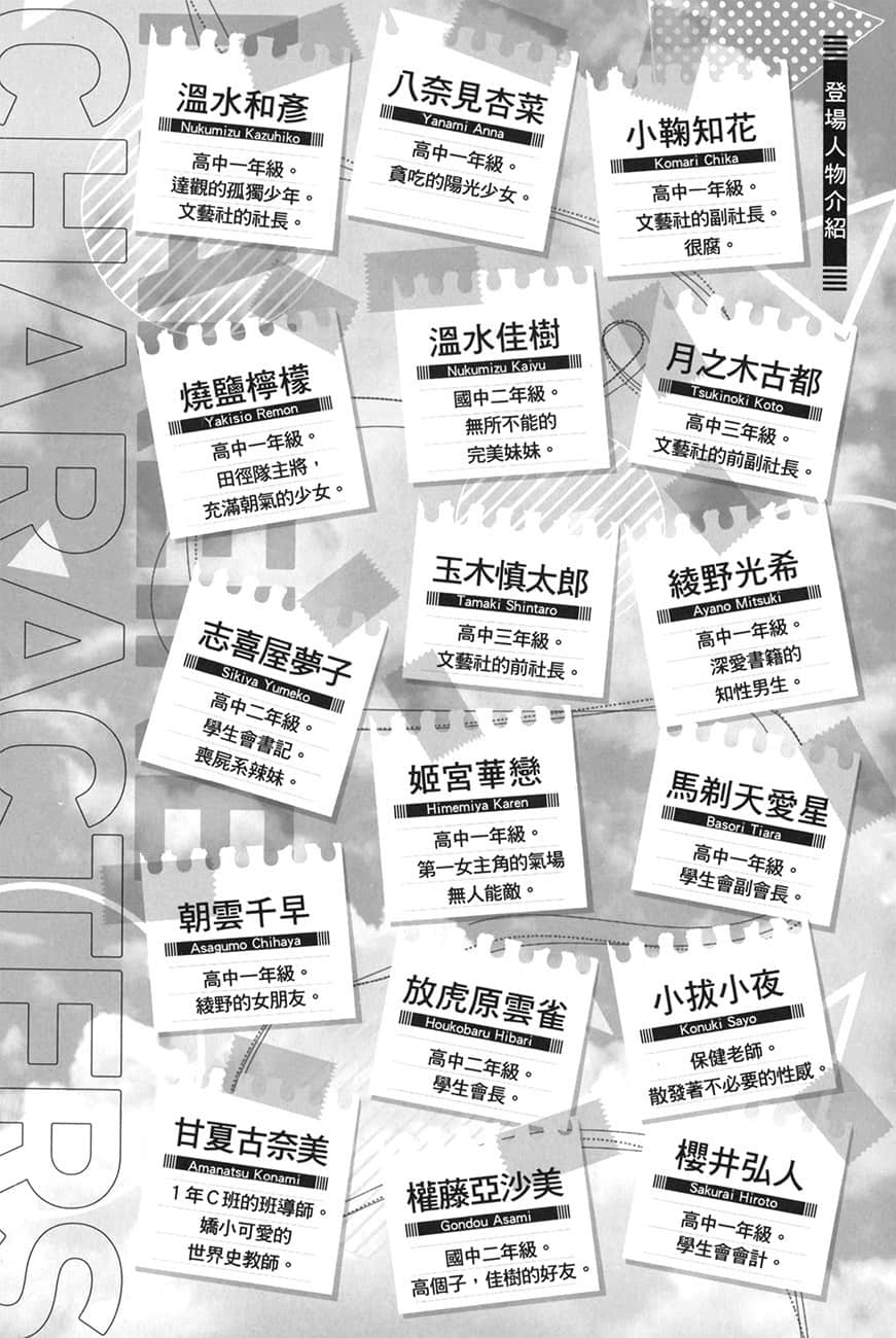 敗北女角太多了！小說插圖（120）
