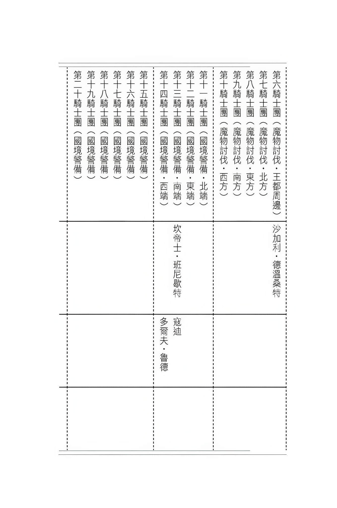 轉生後的大聖女，極力隱瞞聖女的身分小說插圖（45）