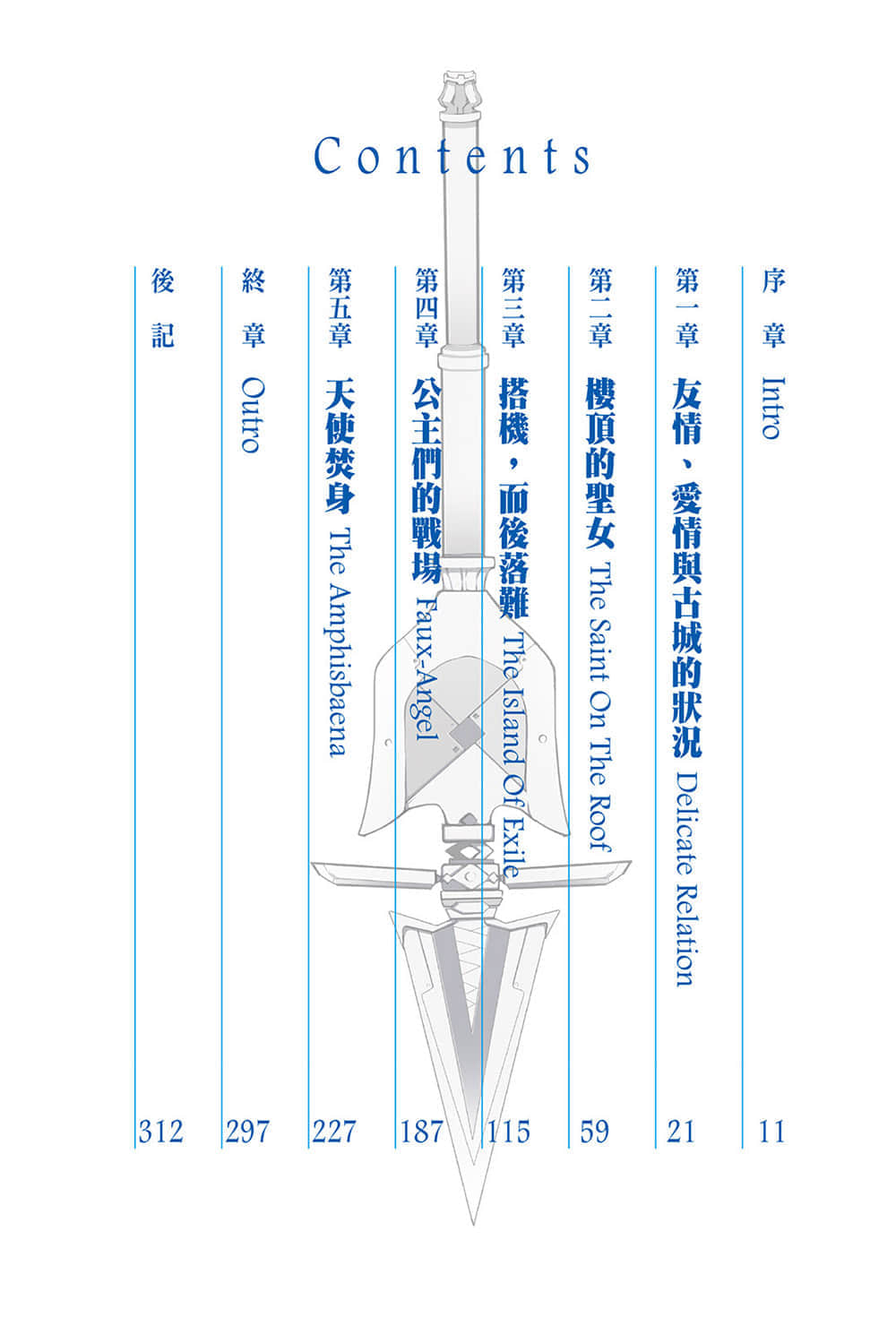 噬血狂襲 Strike the Blood小說插圖（43）