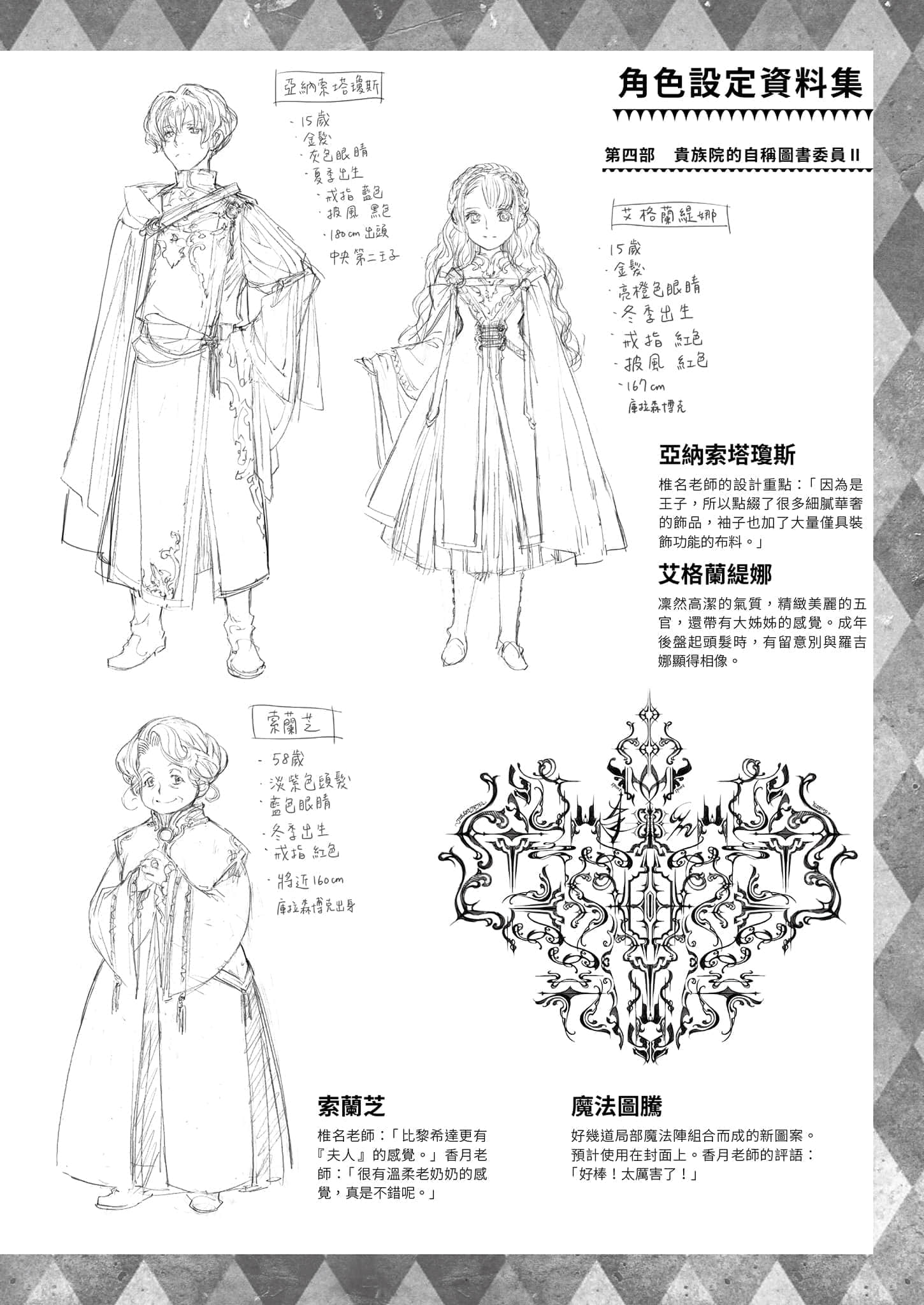 《小書癡的下克上FANBOOK》3 角S設定資料集插圖（1）