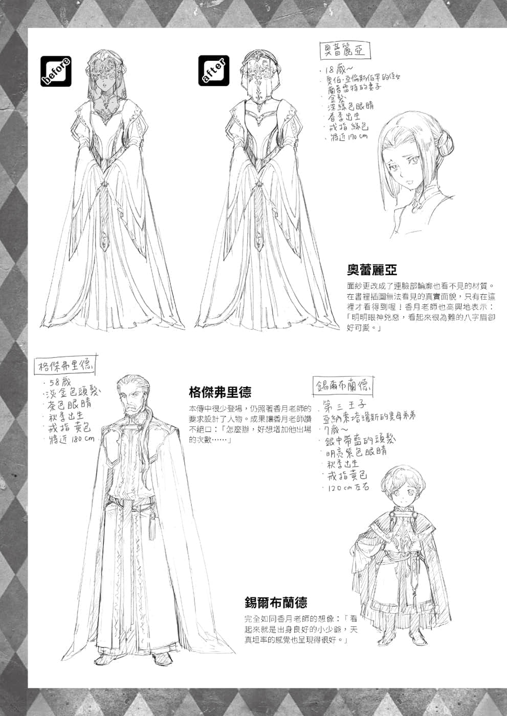 《小書癡的下克上FANBOOK》4 椎名優 角S設定資料集插圖（2）