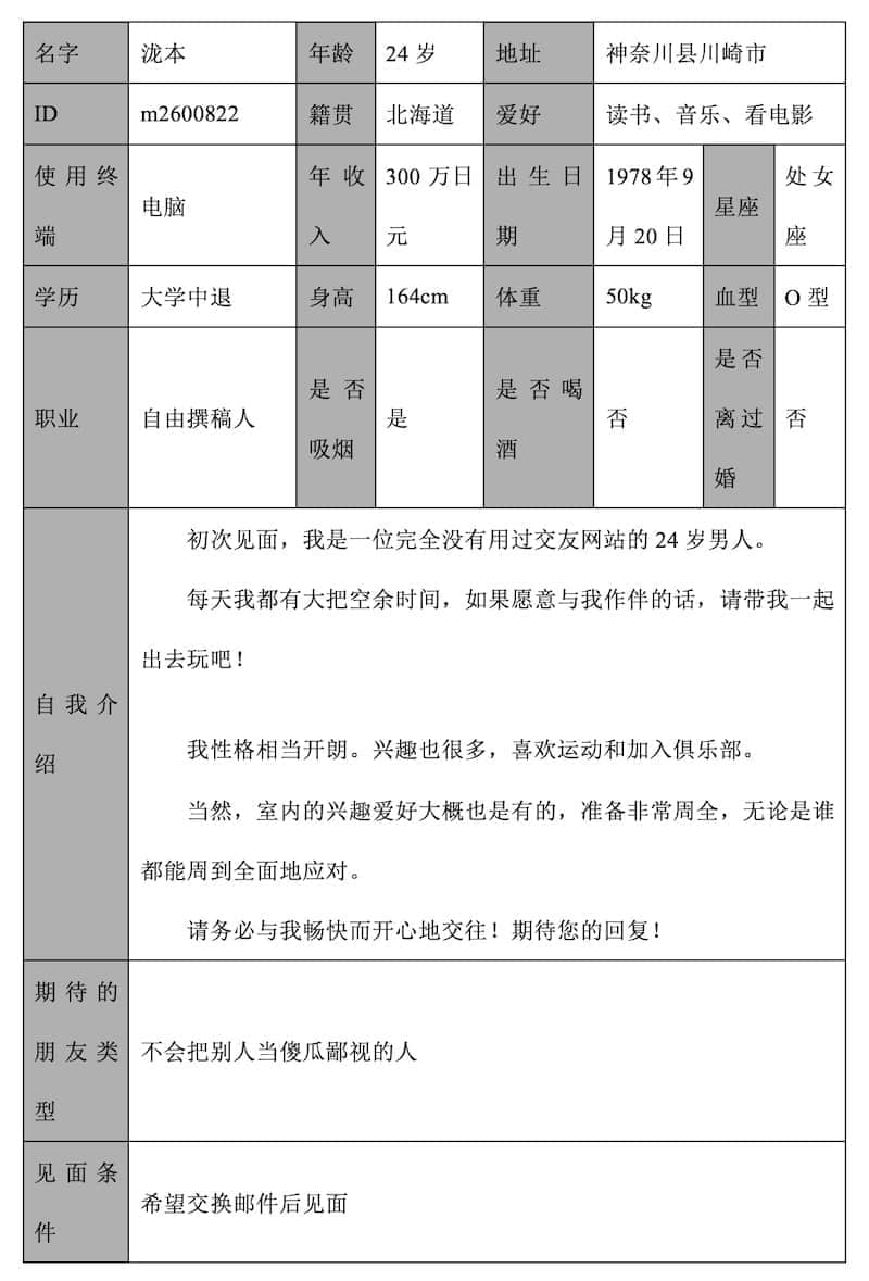 《超人计划》全一册 插图（3）