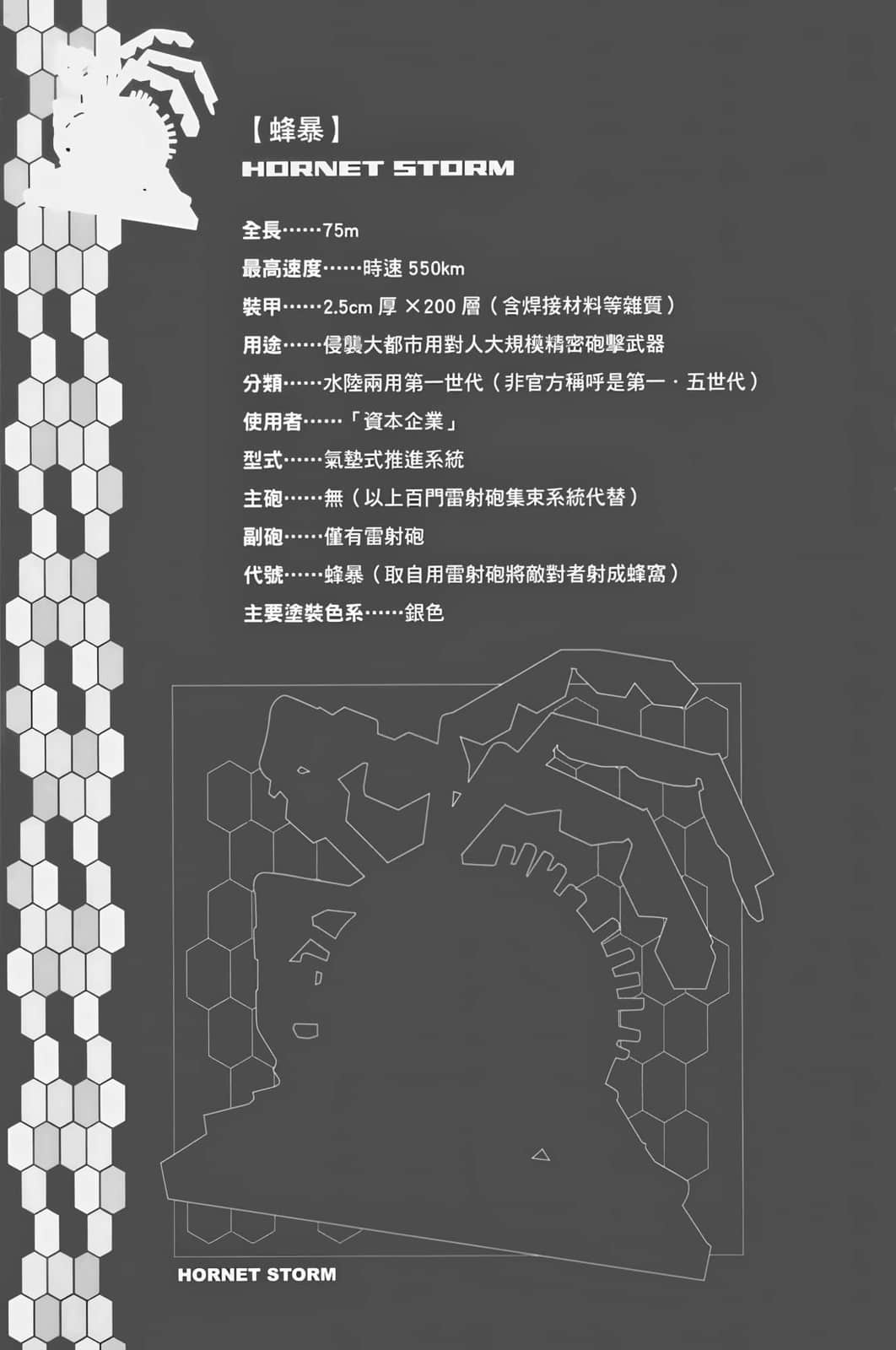 《重装武器》7 亡灵们的警察 第二章 我的工作是运送颜料〉〉大洋洲Q报战插图（2）