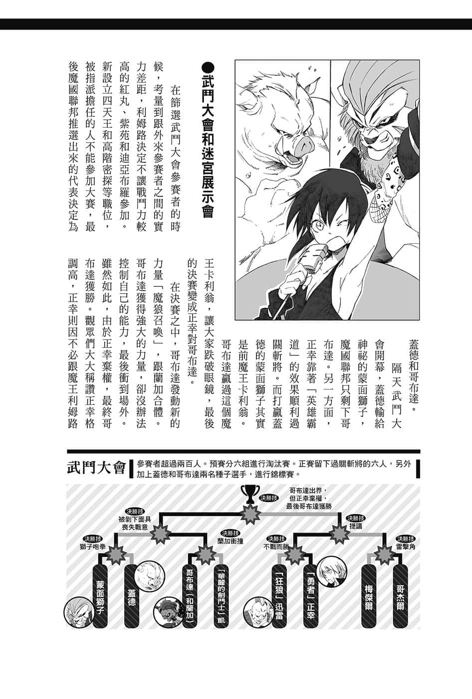 《关于我转生变成史莱姆这档事》13.5 第九集 魔都开国篇插图（6）