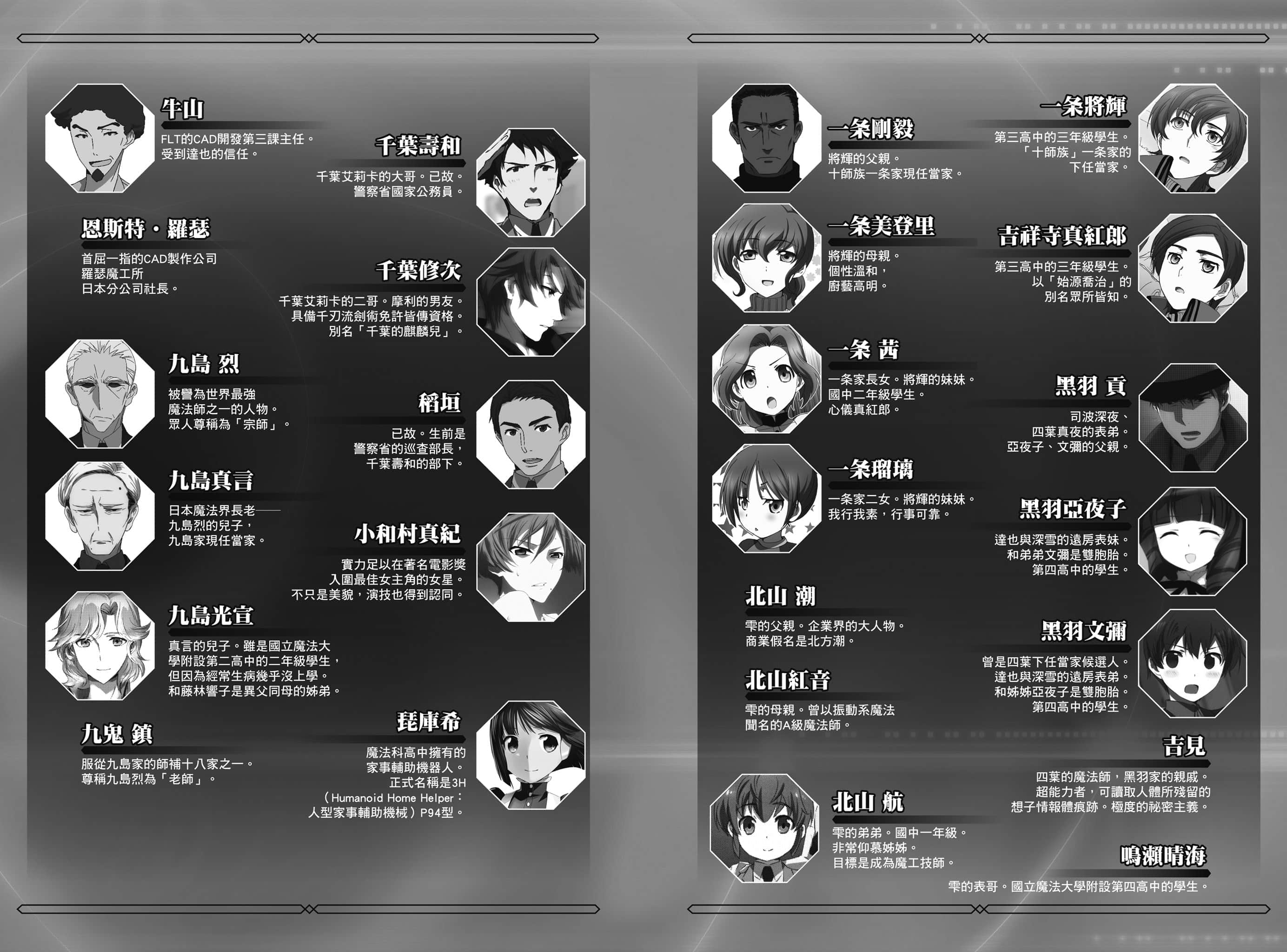 《魔法科高中的劣等生》28 追跡篇〈上〉 插圖（8）