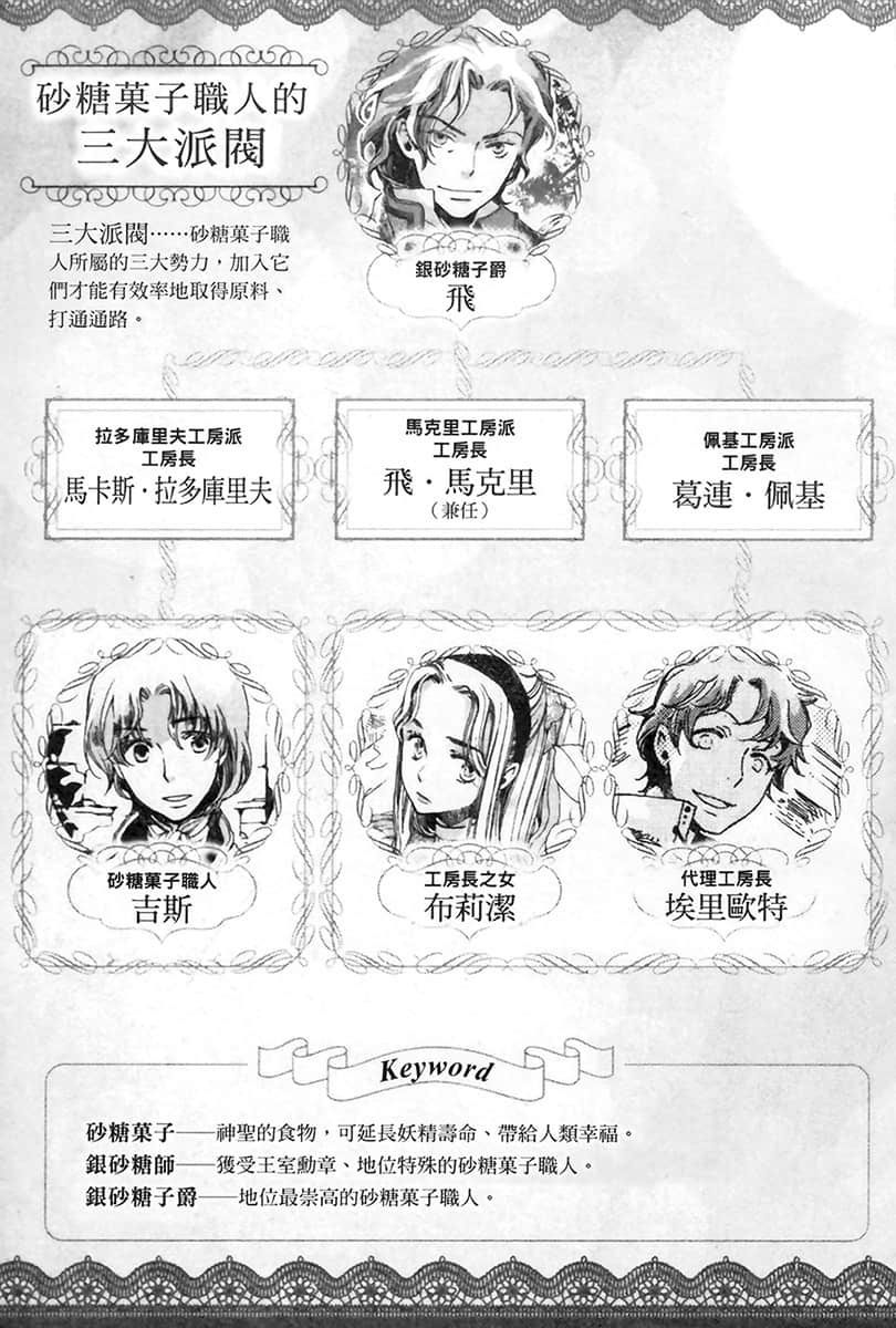 Sugar Apple Fairy Tale 砂糖林檎童话故事小说插图（50）