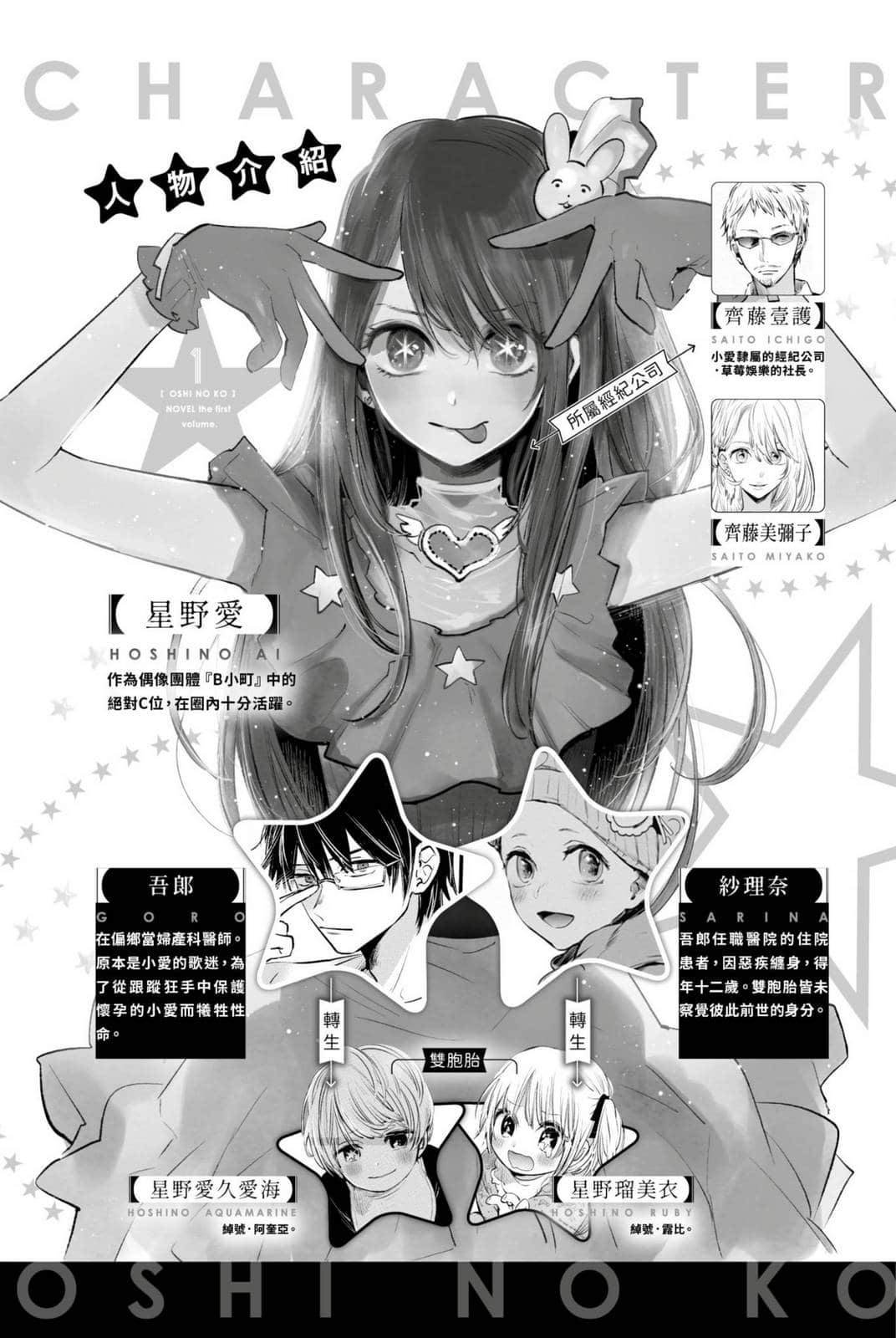 《【我推的孩子】》1 ~最闪亮的角宿一~ 作品相关插图(4)
