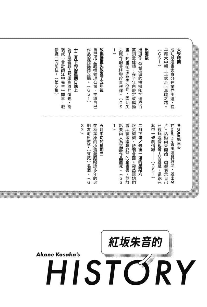 不起眼女主角培育法 Memorial小说插图（24）