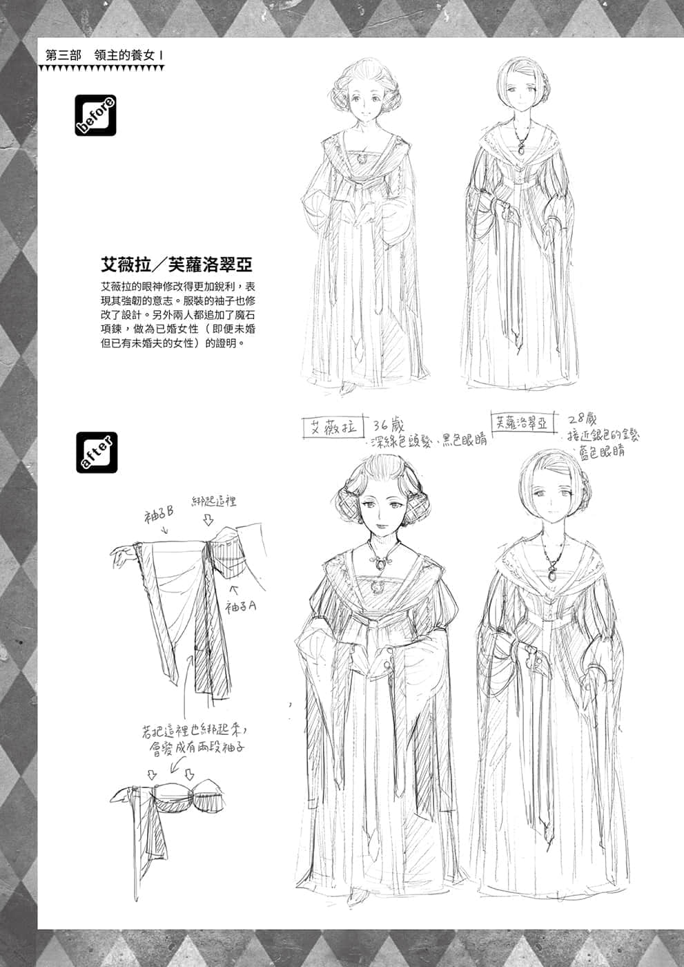 《小書癡的下克上FANBOOK》1 角S設定資料集插圖（10）