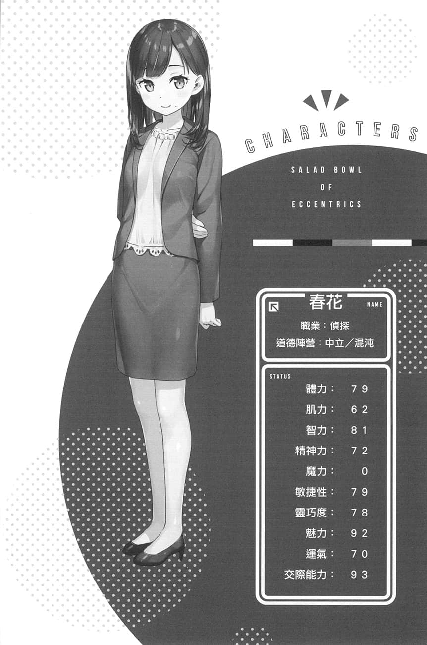 《怪人的沙拉碗》1 侦探业的光明与黑暗插图(2)