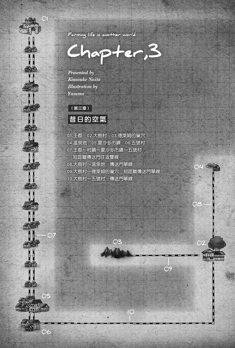 《异世界悠闲农家》14 第三章 昔日的空气插图（1）