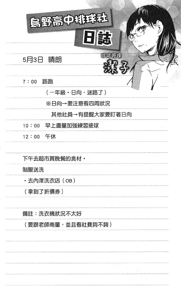 《排球少年!!》1 乌野强化合宿 插图（14）