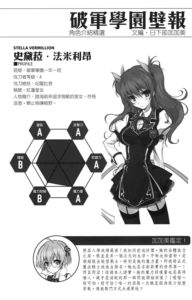 《落第骑士英雄谭》1 插图（15）