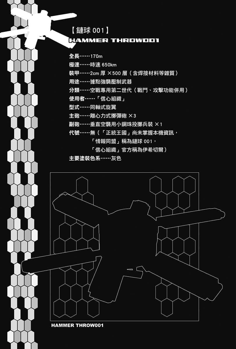 《重装武器》15 最为明智的思考放弃 #不可预测的结局 第一章 汪洋血海 〉〉大西洋人工浮岛代理战插图（3）