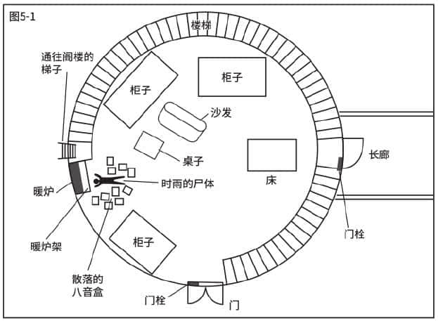 《少年检阅官》2 少女音乐盒 第四章 王国最后的密室插图(1)