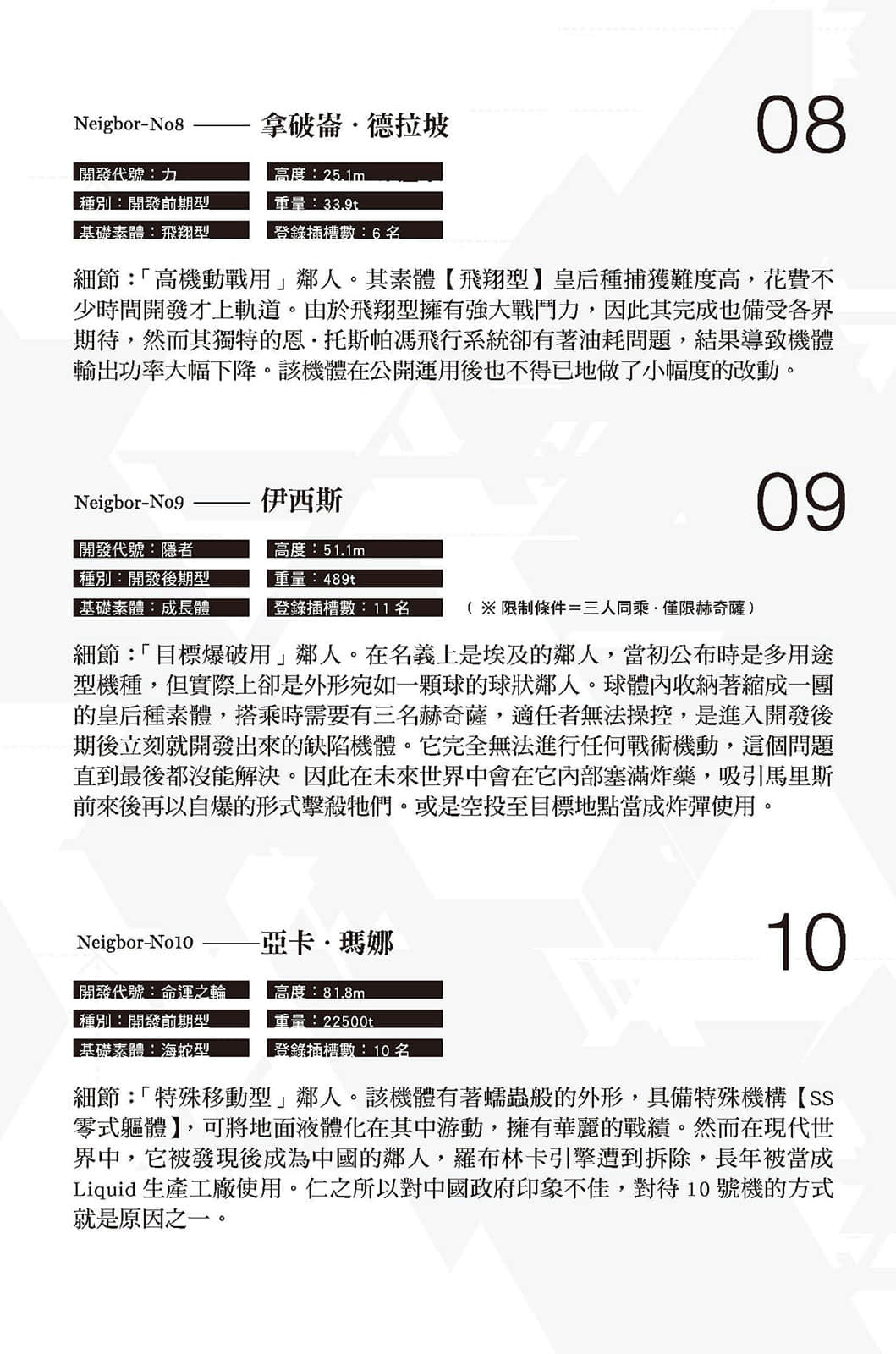 《Eirun Last Code ～自架空世界至战场～》9 机械0;战骑装1;设定资料集插图（6）