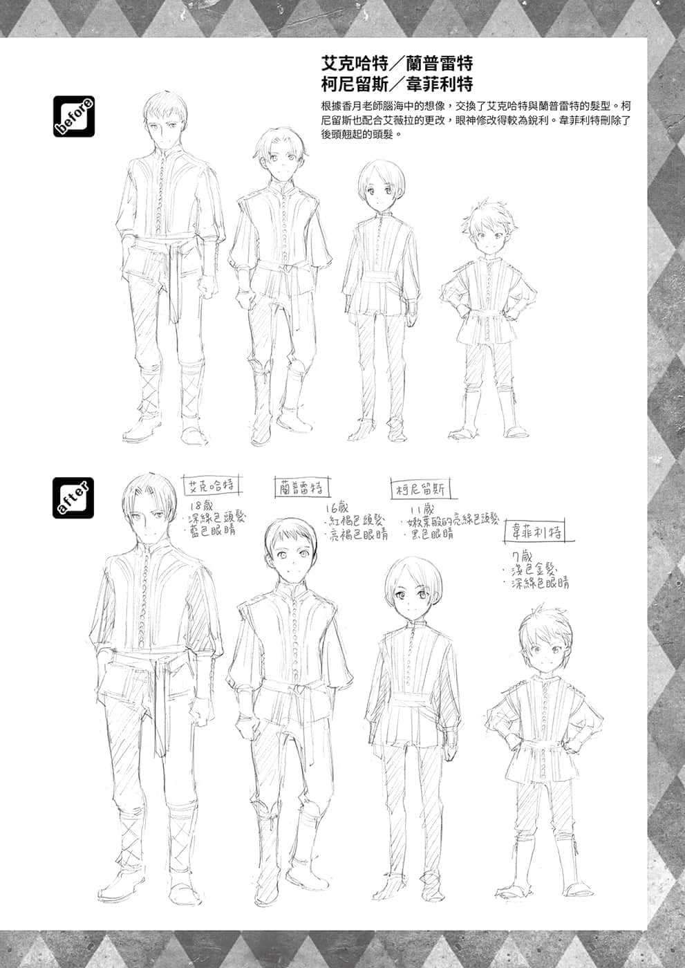 《小書癡的下克上FANBOOK》1 角S設定資料集插圖（11）