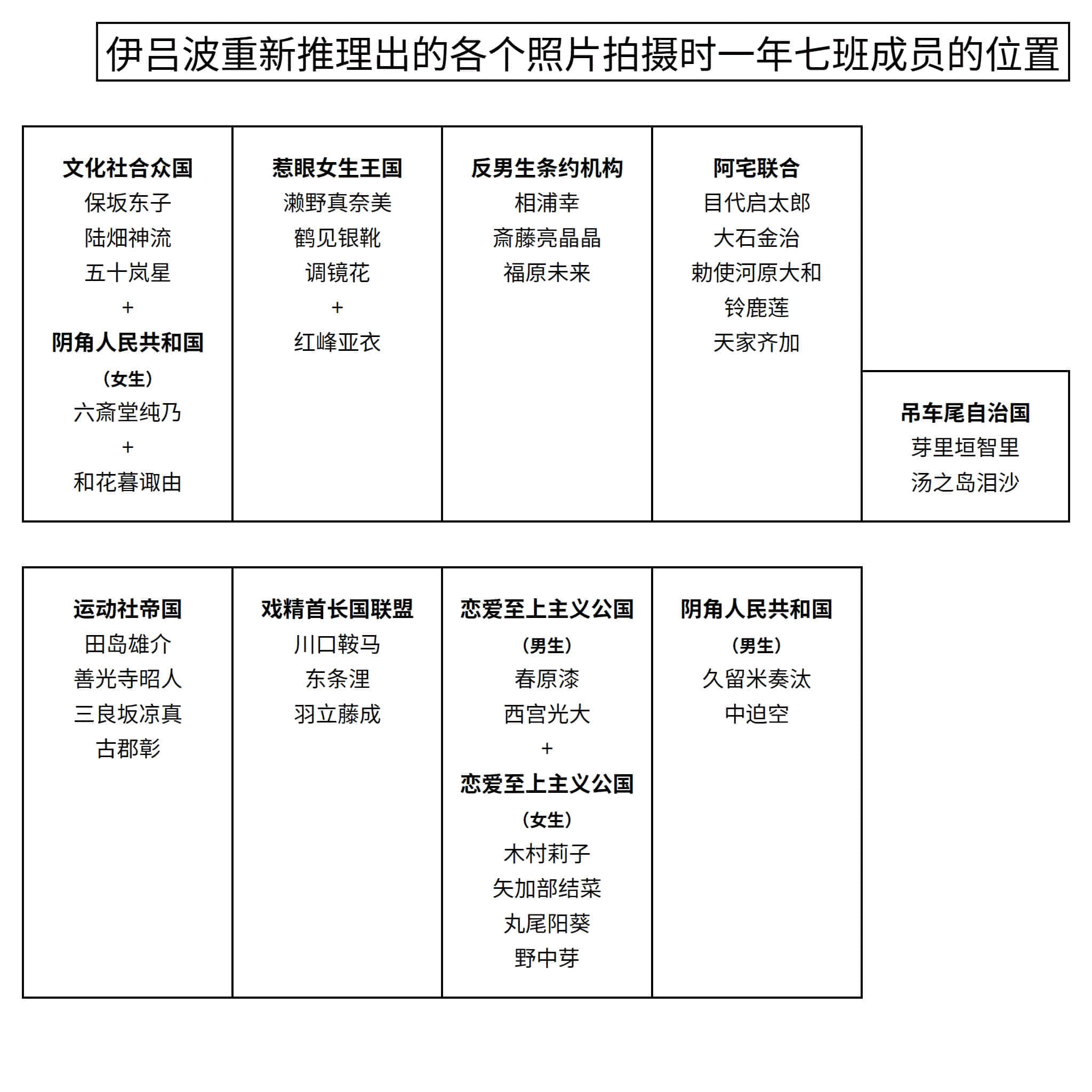 《你的解謎由我作答》2 挽肩同行的覺悟 插圖（16）