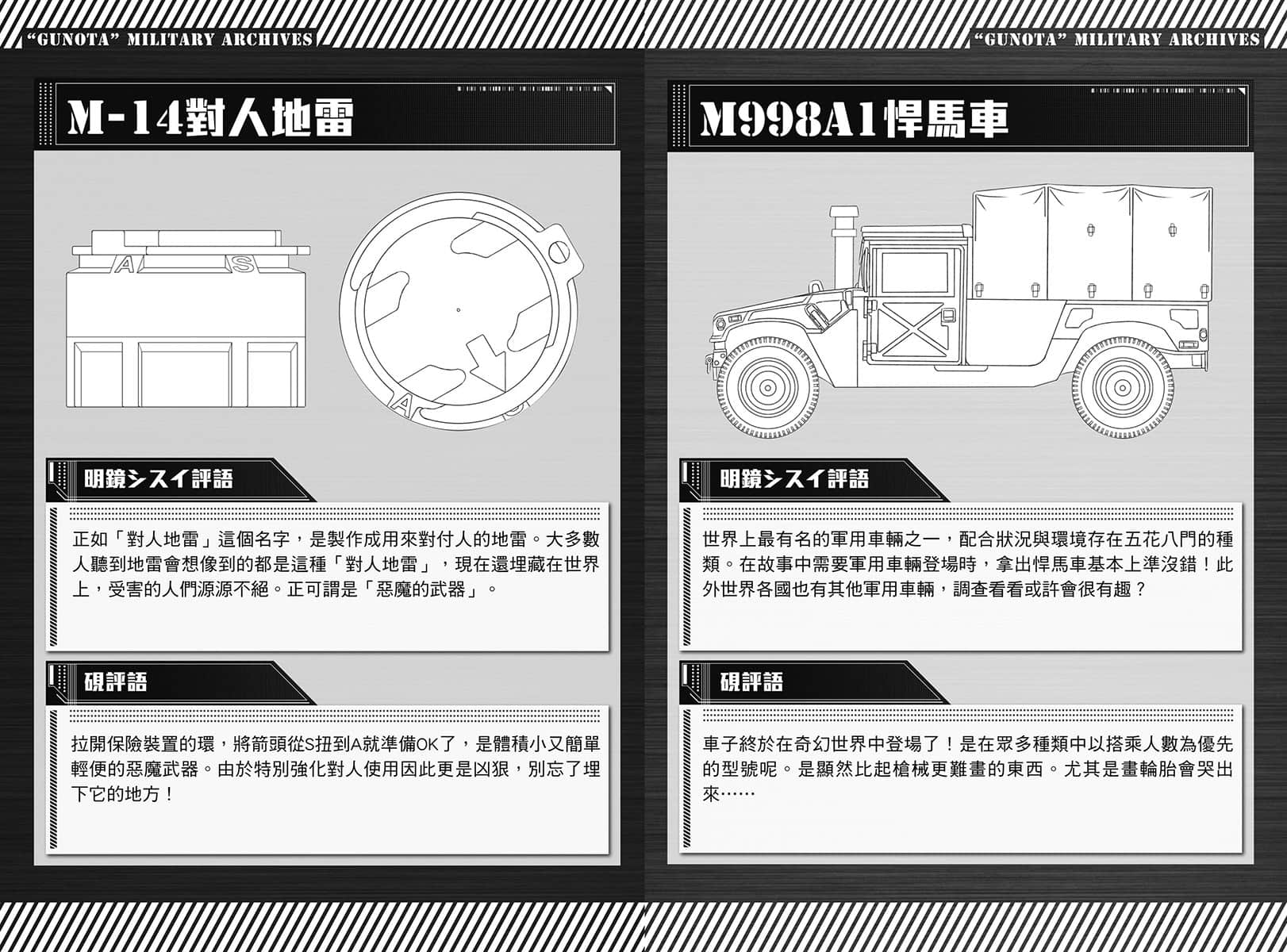 《軍武宅轉生魔法世界，靠現代武器開軍隊後宮!?》8 插圖（17）