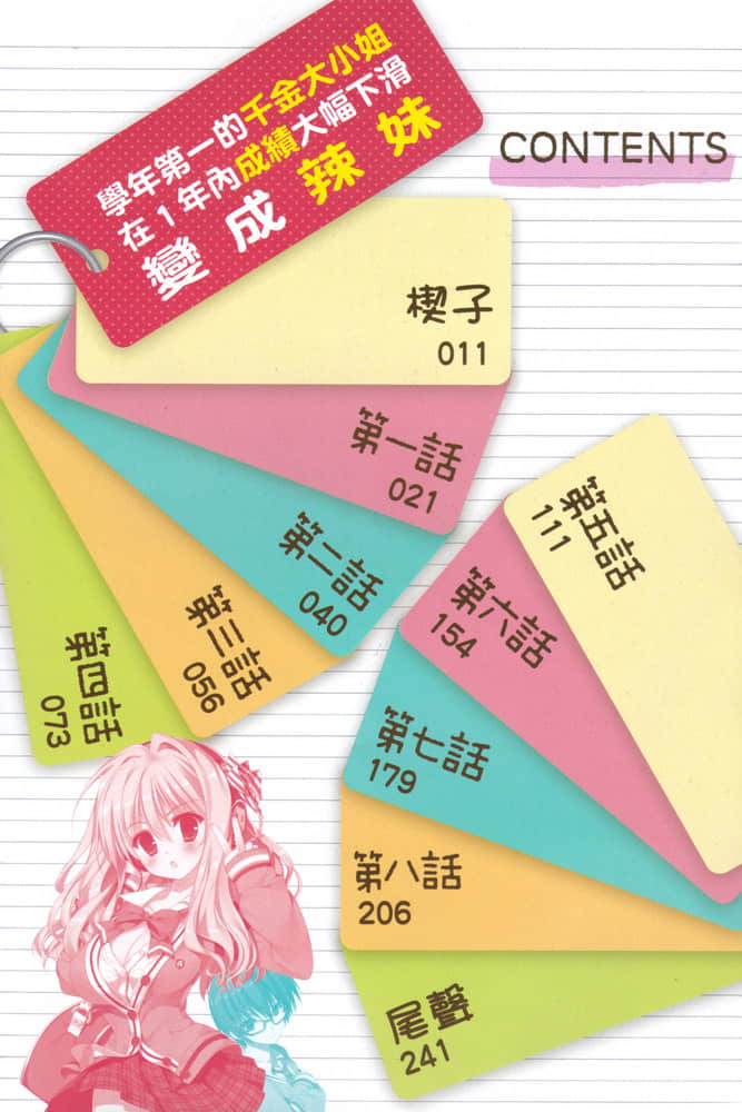 《学年第一的千金大小姐在1年内成绩大幅下滑变成辣妹》1 插图（6）