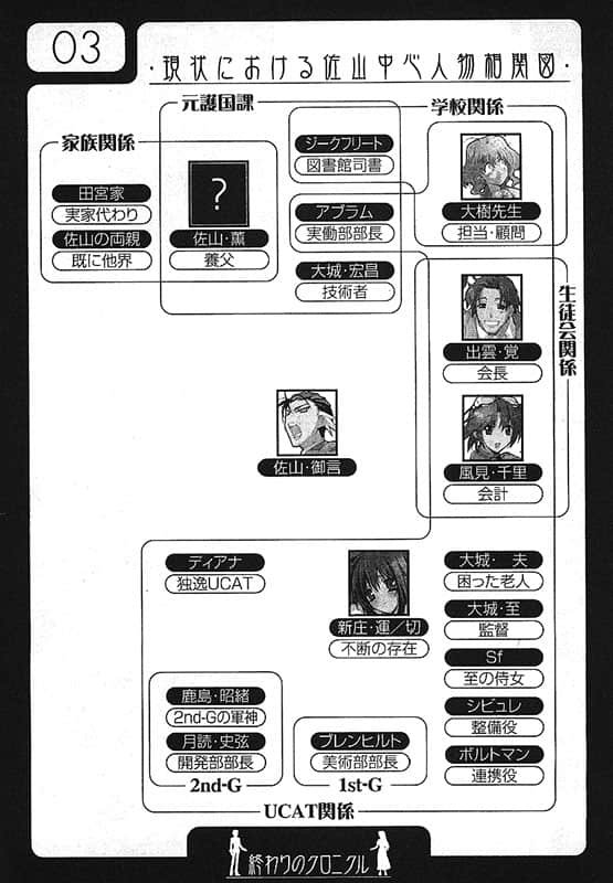 《AHEAD Series 终焉的年代记》3【上】 插图（7）