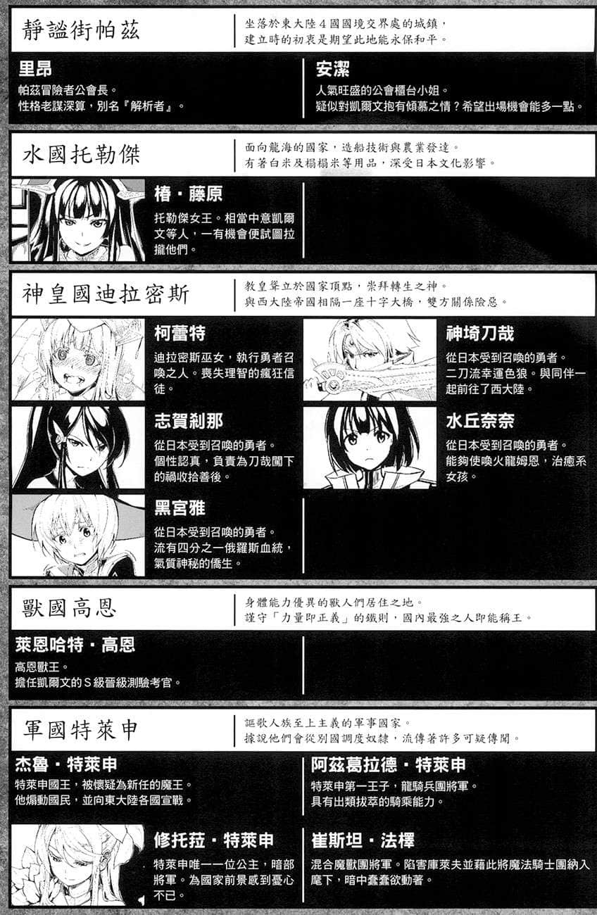 《黑之召唤士》5 魔王甦醒 插图（6）