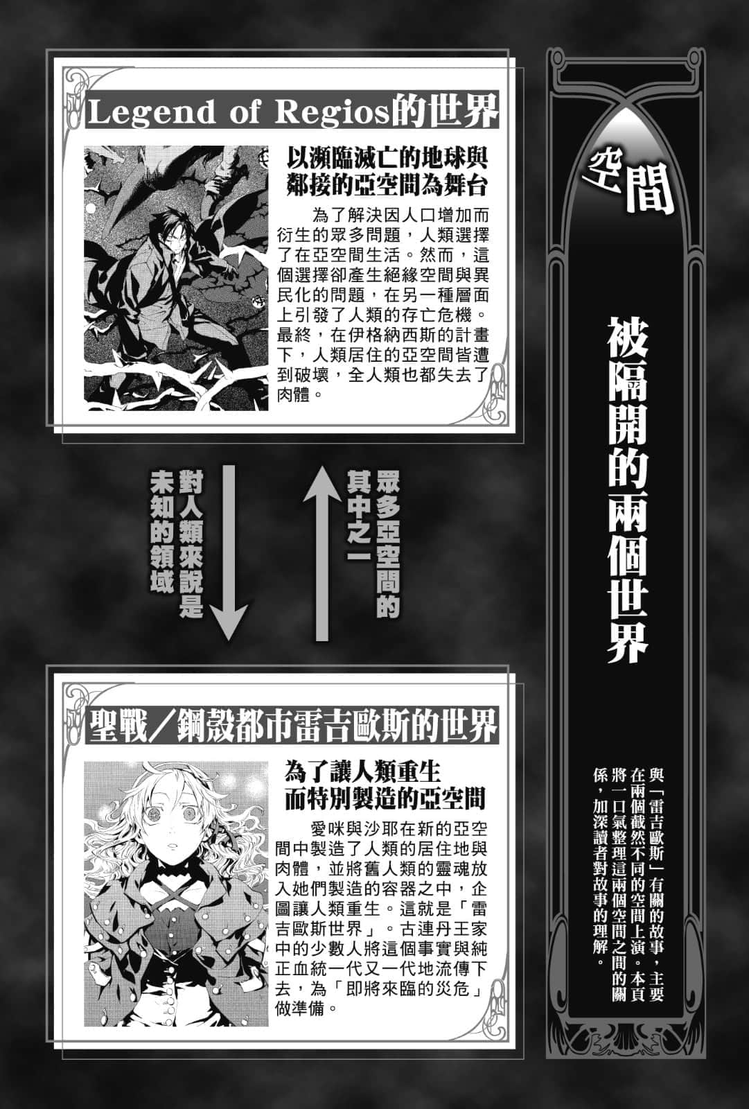 鋼殼都市雷吉歐斯小說插圖（347）