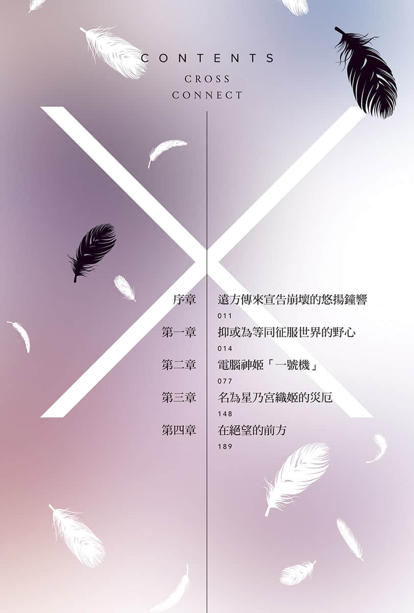 《交叉连结》3 与电脑神姬秋樱的拒绝互换身体游戏攻略 插图（5）