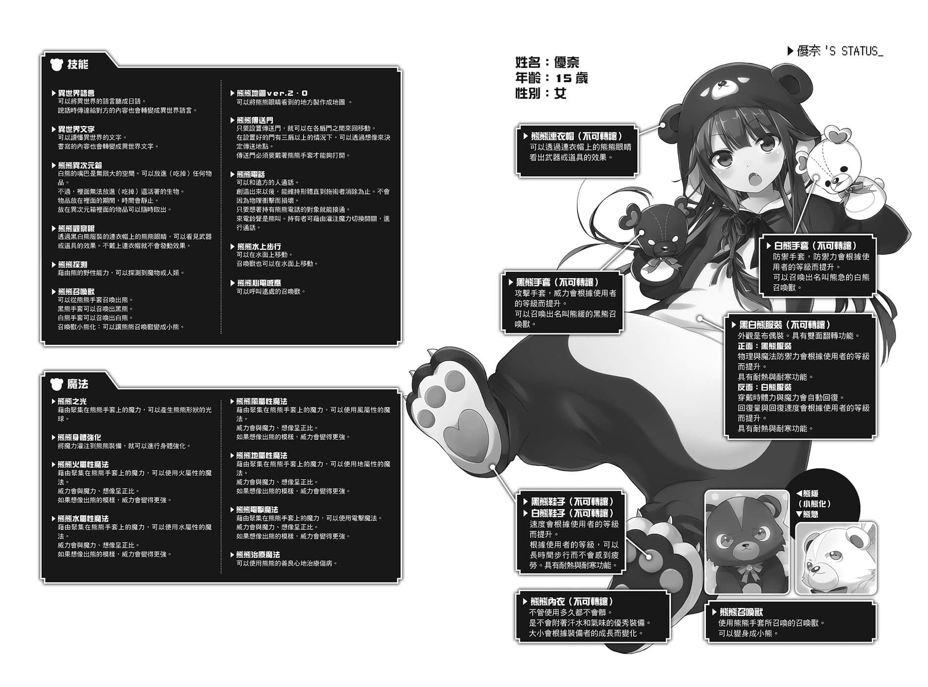 《熊熊勇闯异世界》11 插图（4）
