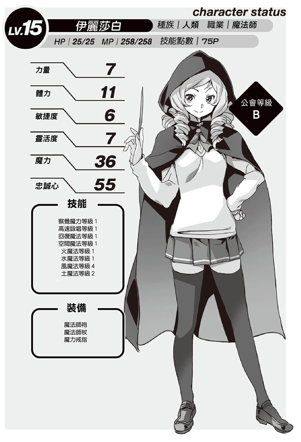 《尼特族的异世界就职记》3 插图(20)