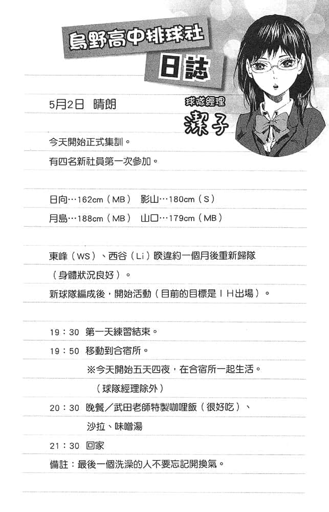 《排球少年!!》1 乌野强化合宿 插图（11）
