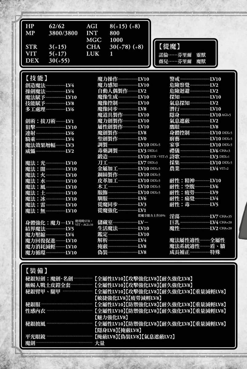 虽然不太清楚不过我好像转生到异世界了小说插图（90）