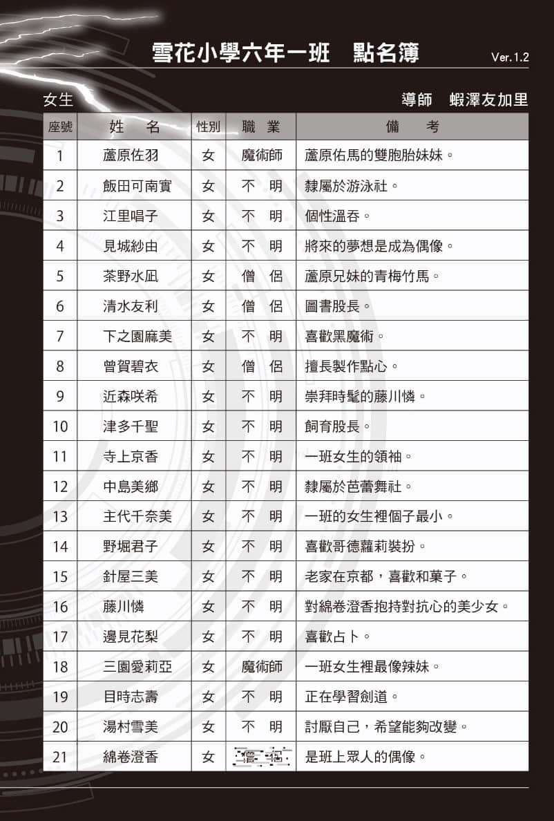 恶魔纹章小说插图（39）