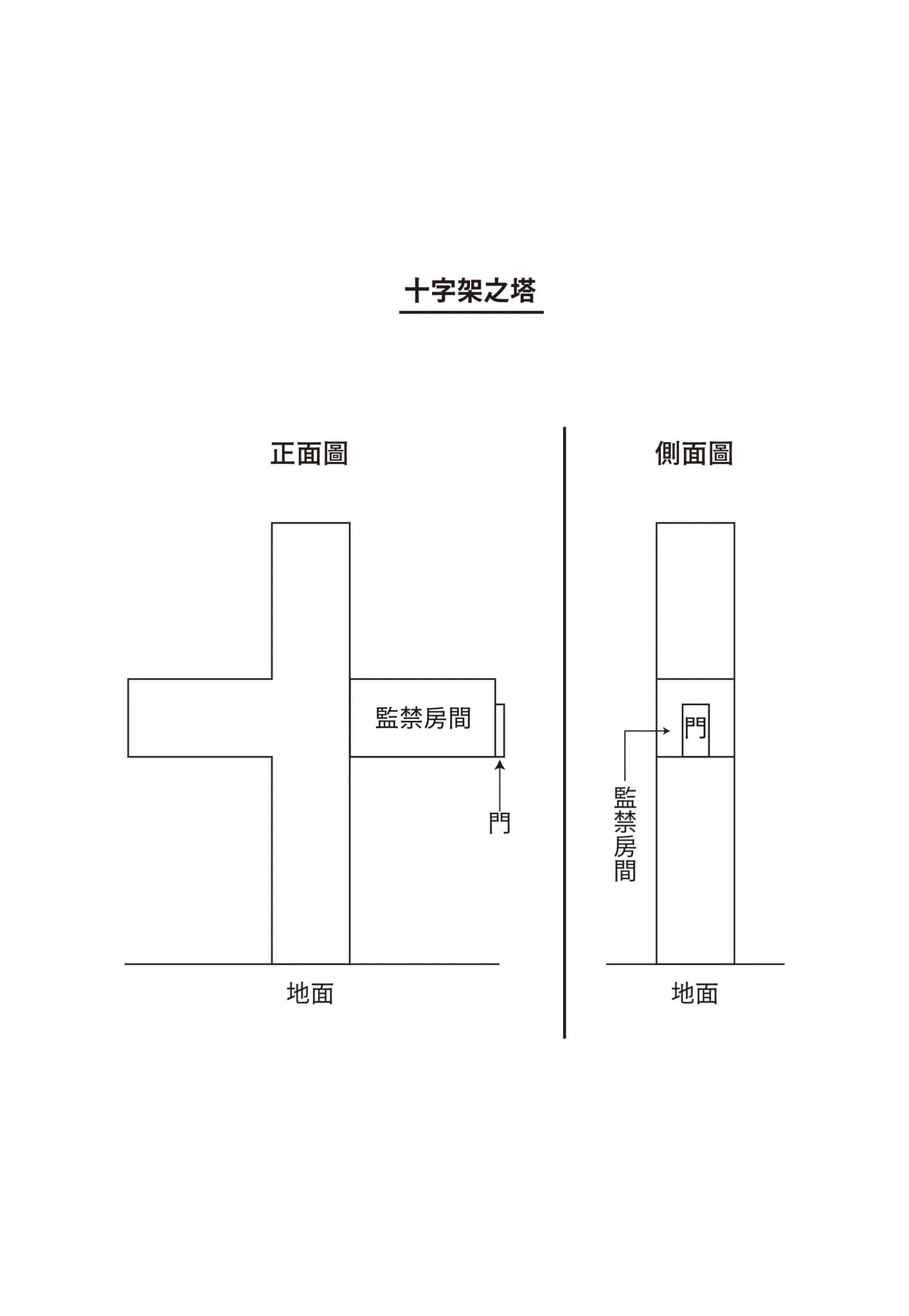 密室杀人推理系列小说插图（13）