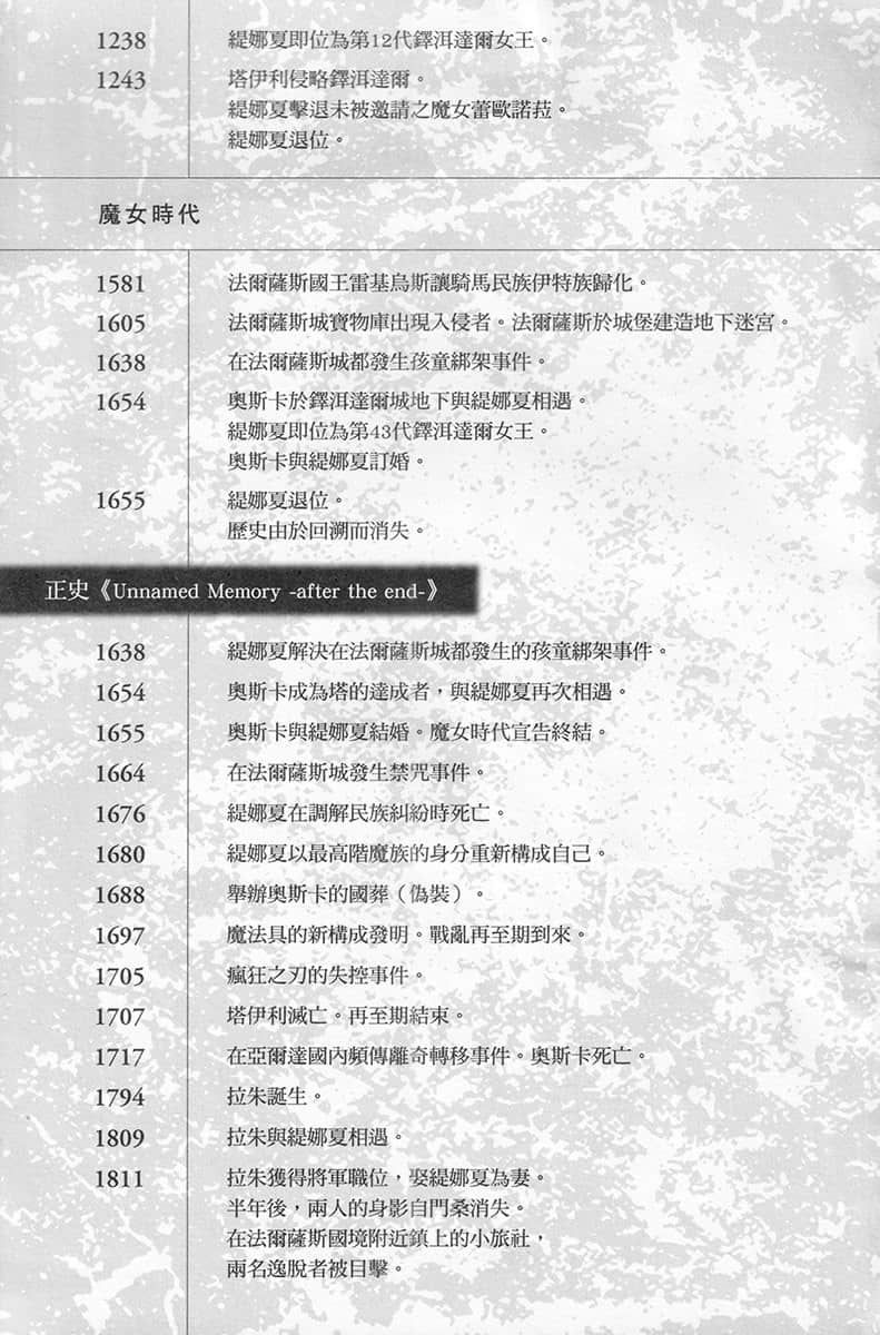 《Unnamed Memory 無名記憶 -after the end-》1 章外：蛇之殘像插圖（2）