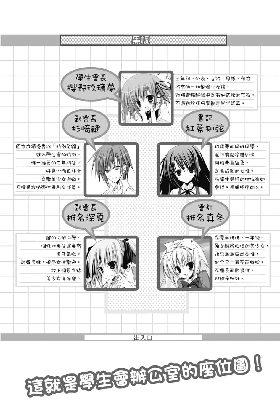 《碧陽學園會默示錄》4 學生會的水際 插圖（6）