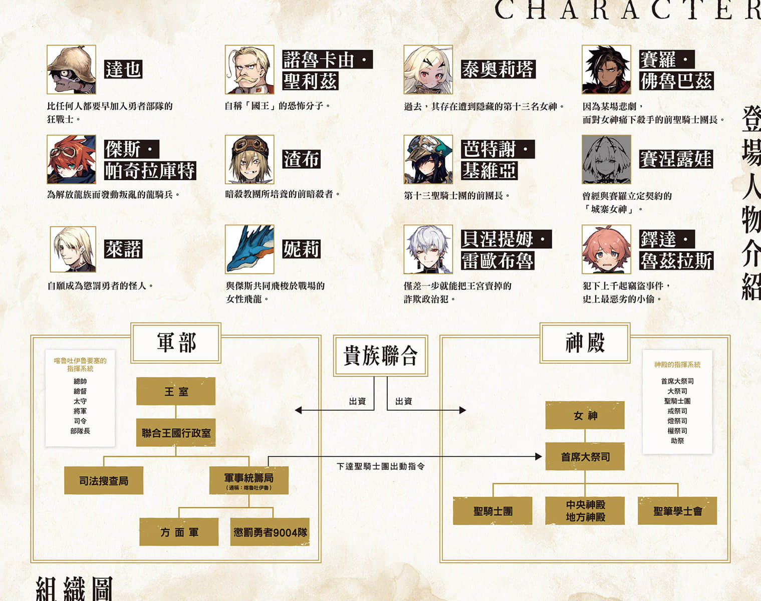 《判處勇者刑 懲罰勇者9004隊刑務紀錄》5 插圖(3)