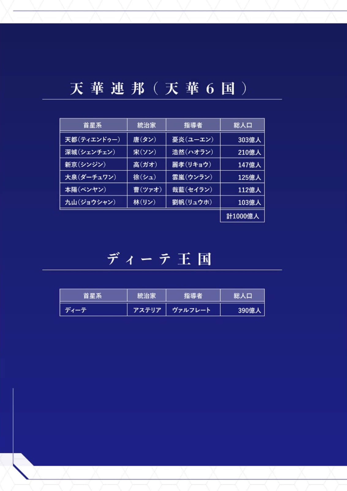 《我活在乙女游戏的困难模式中》3 文库版彩插插图（6）