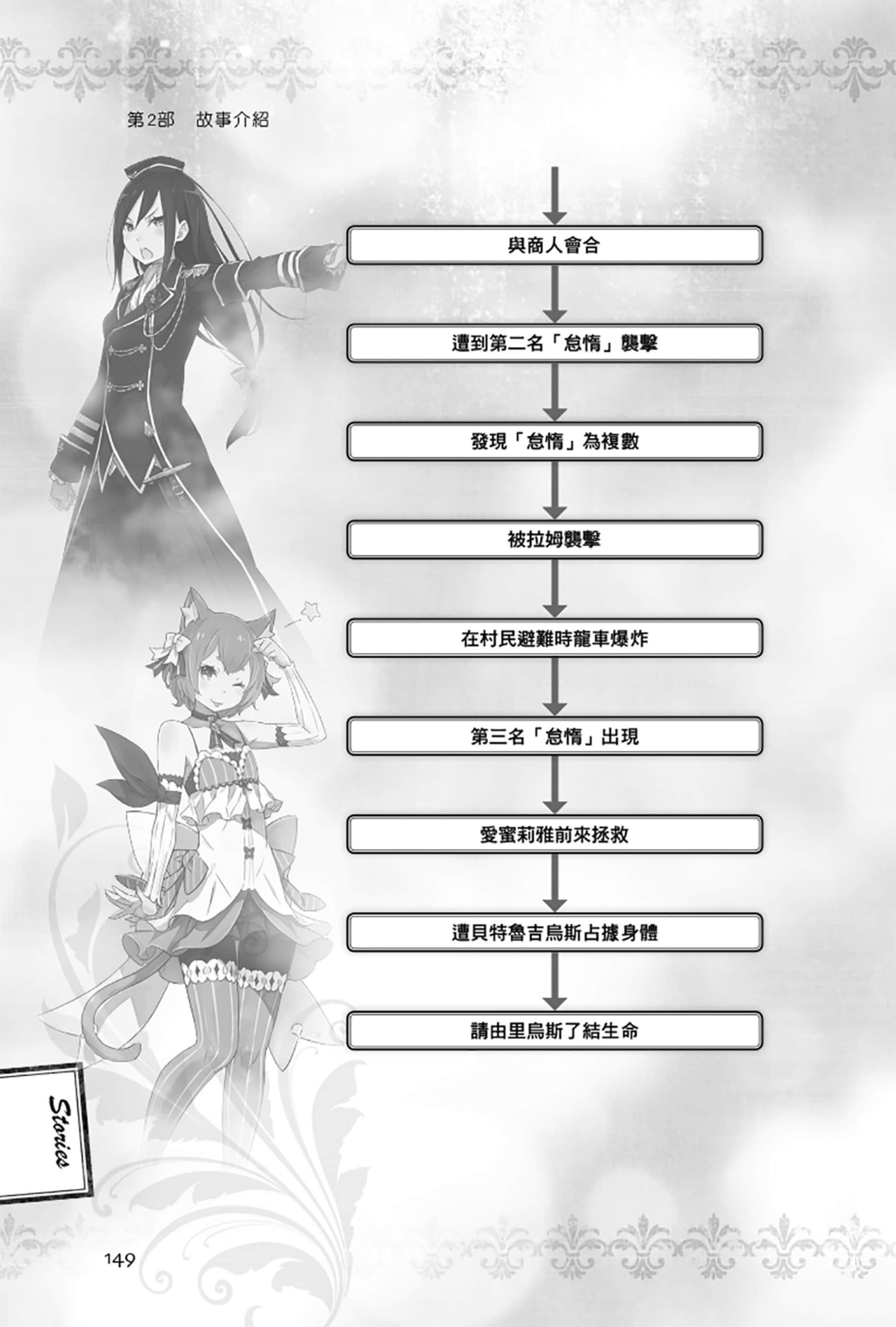Re:從零開始的異世界生活小說插圖（399）