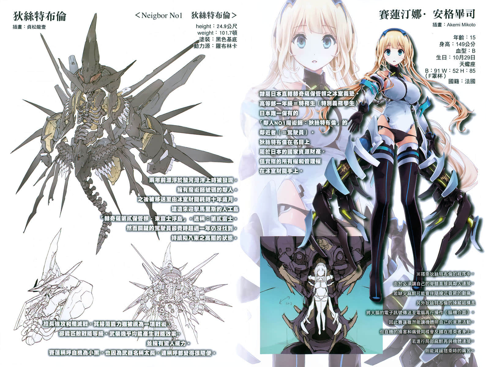 《Eirun Last Code ～自架空世界至战场～》2 赛莲＆狄丝特布伦设定资料集插图（2）