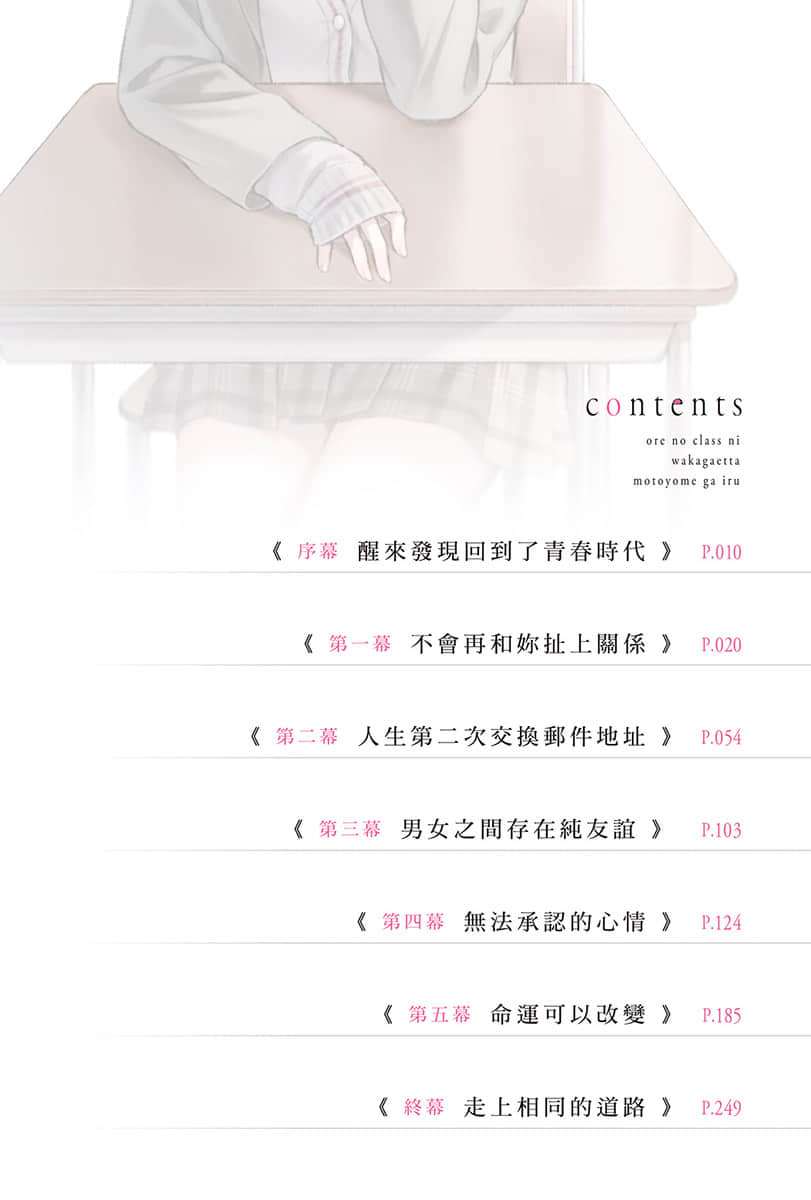 《重返青春的前妻是我的同班同学》1 插图（6）