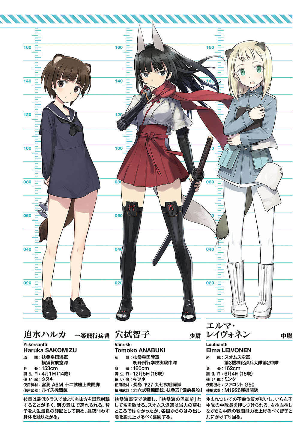 《寂静魔女 索姆斯没人要中队Reboot》1 人物介绍插图（1）