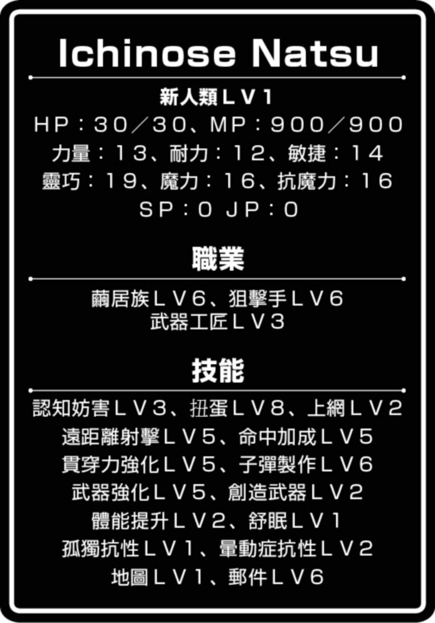 《既然世界變成怪物橫行 那隻好隨心所欲生活下去》4 第一章 進化的力量插圖（3）