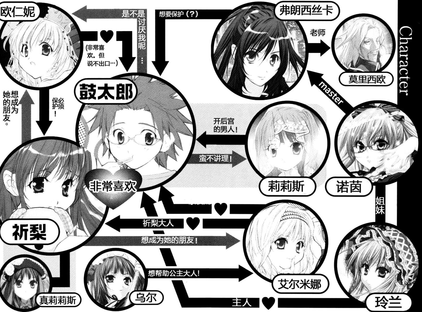 《初恋魔法电击》11 在这世界上，我最喜欢你了! 插图（6）
