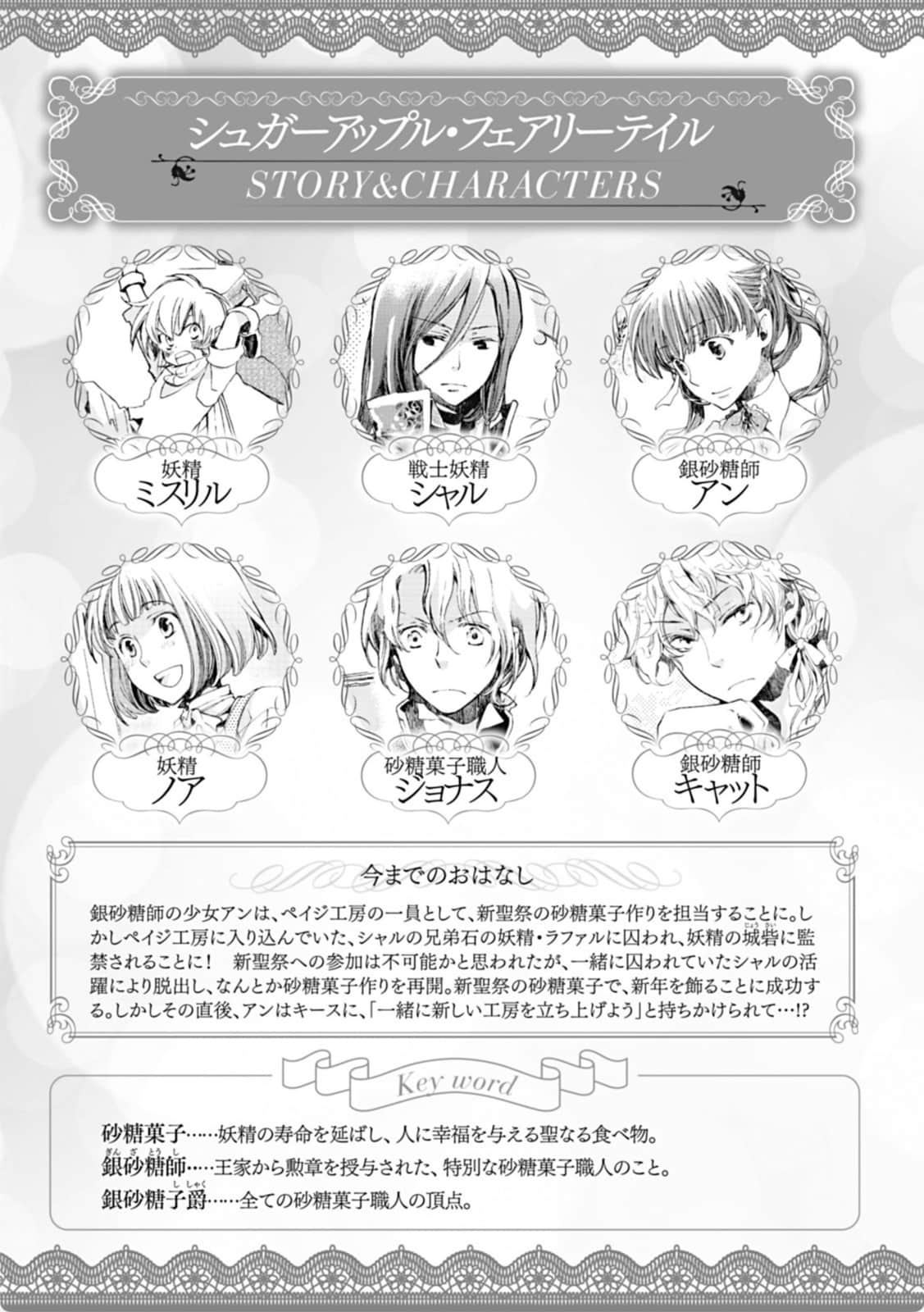 Sugar Apple Fairy Tale 砂糖林檎童话故事小说插图（67）