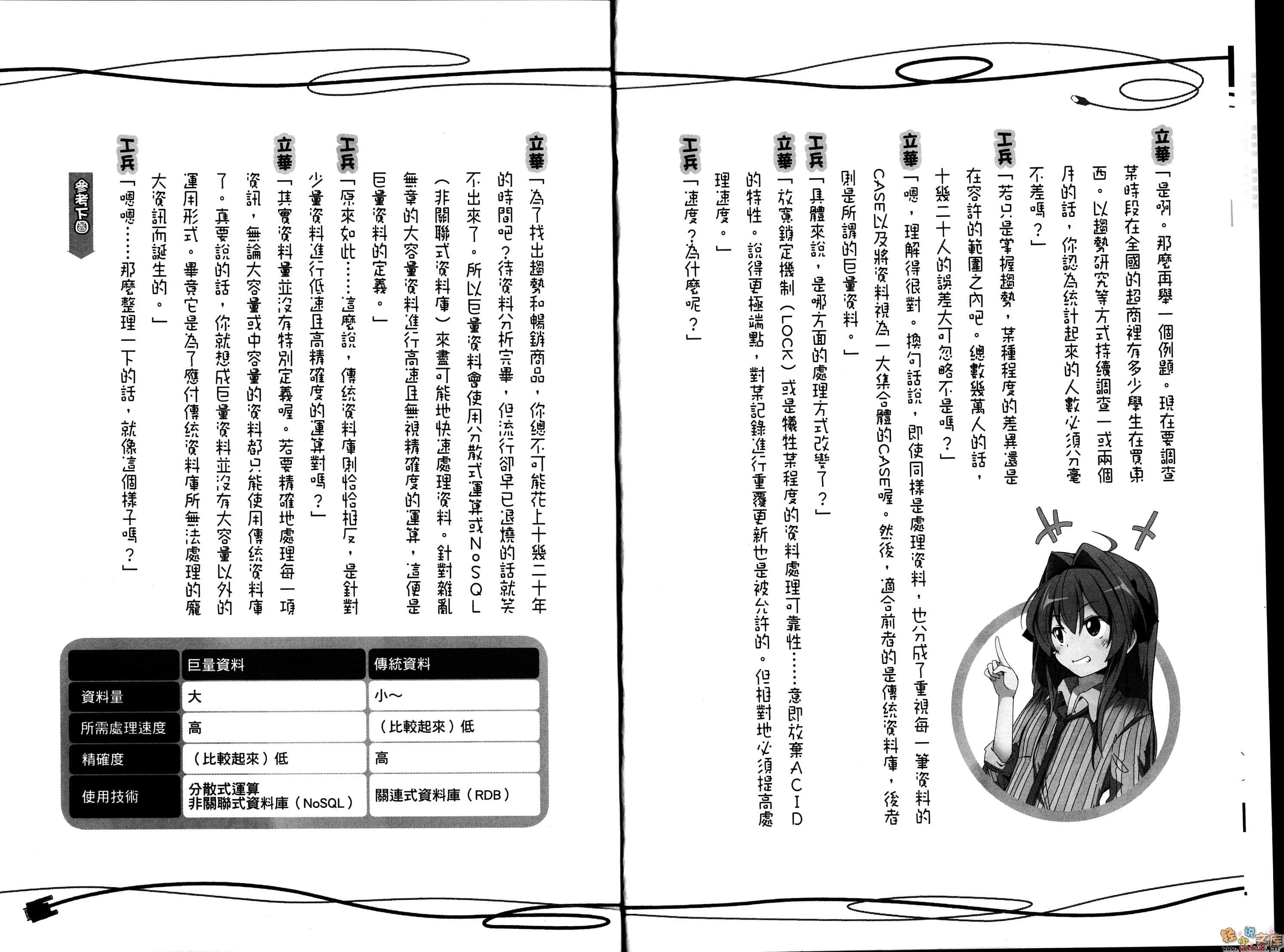 《奮鬥吧！系統工程師》10 奮戰？員工旅遊 插圖（17）